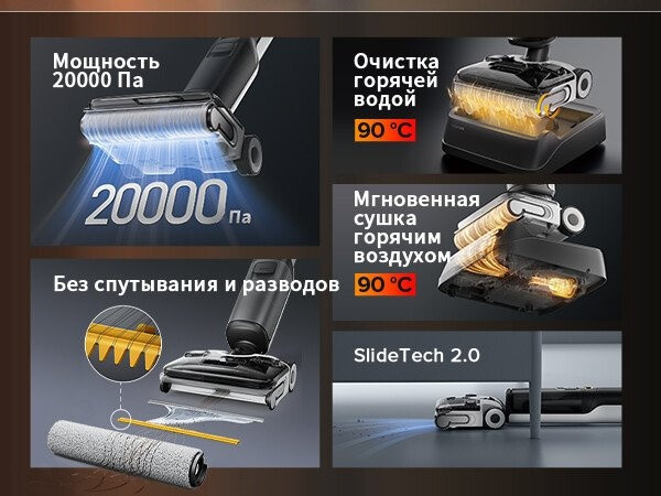 Вертикальный моющий пылесос Roborock Wet and Dry Vacuum Cleaner F25 Ace WD5M2A512-02 (с русской озвучкой)