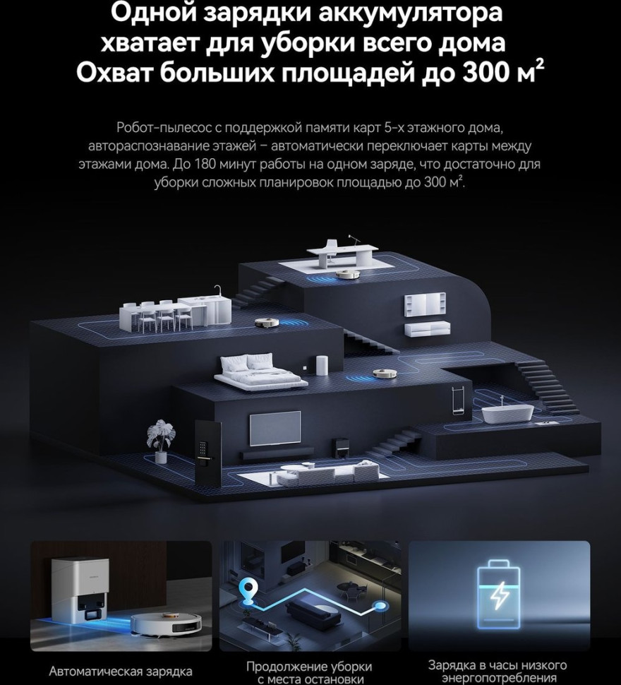 Робот-пылесос Deerma DEM-S30 Pro Plus