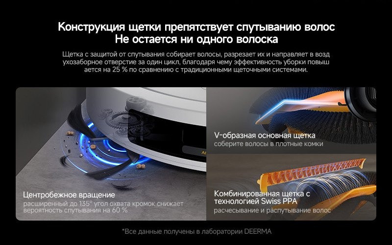 Робот-пылесос Deerma DEM-S30 Pro Plus