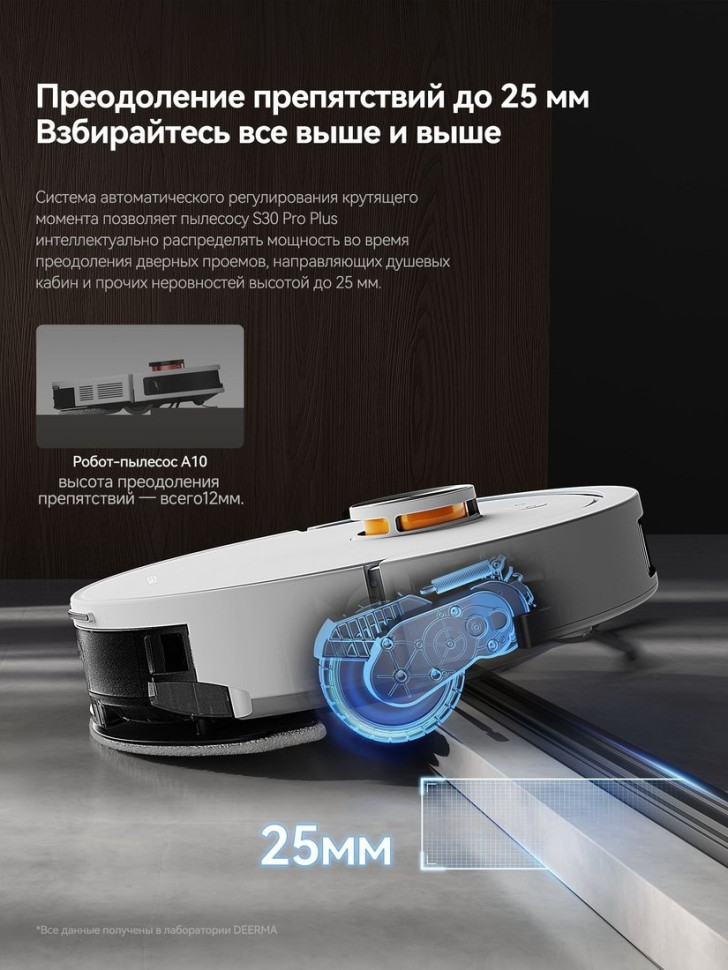 Робот-пылесос Deerma DEM-S30 Pro Plus