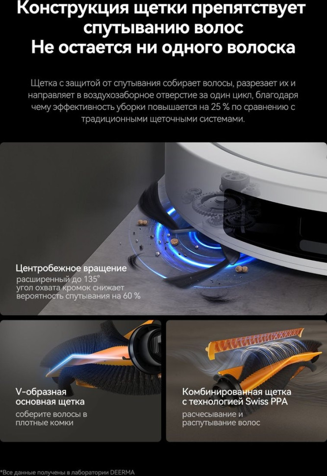 Робот-пылесос Deerma DEM-S30 Pro Plus