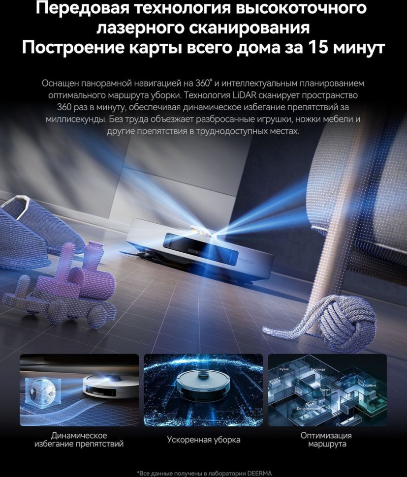 Робот-пылесос Deerma DEM-S30 Pro Plus