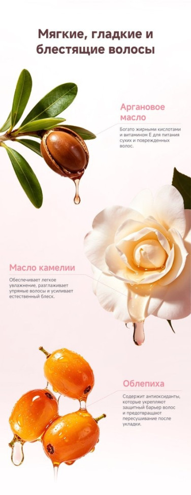 Фен Dreame Hair Dryer Pocket Cake Pink AHD51 (розовый)