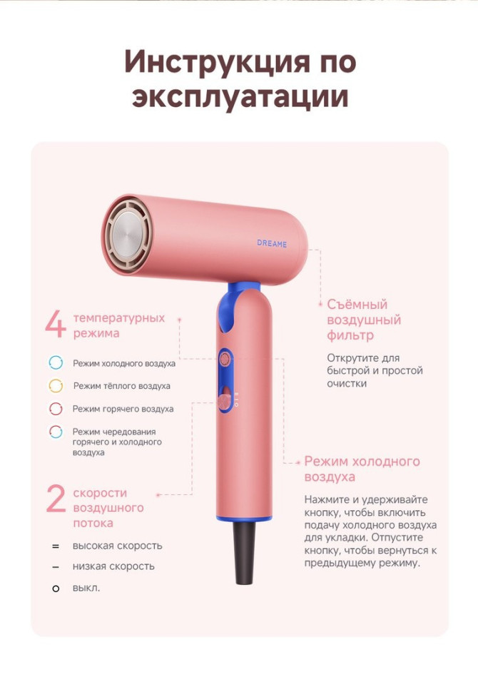 Фен Dreame Hair Dryer Pocket Cake Pink AHD51 (розовый)