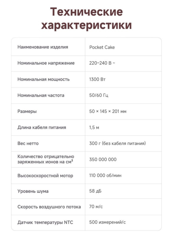 Фен Dreame Hair Dryer Pocket Cake Pink AHD51 (розовый)