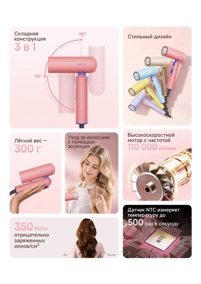 Фен Dreame Hair Dryer Pocket Cake Pink AHD51 (розовый)