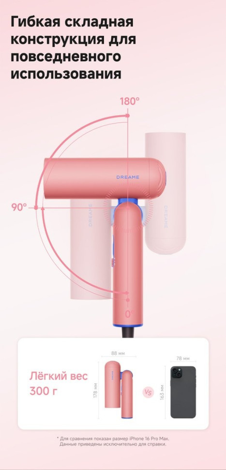Фен Dreame Hair Dryer Pocket Cake Pink AHD51 (розовый)