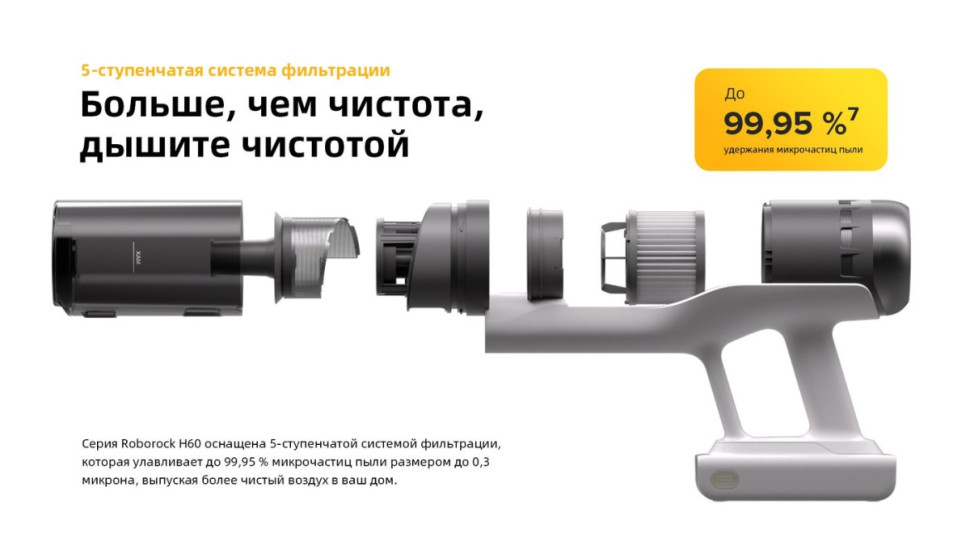 Пылесос Roborock H60 Pro (с евровилкой)