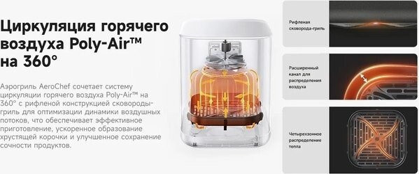 Аэрогриль Trouver Air Fryer FD10 Pro VFF12A (белый)