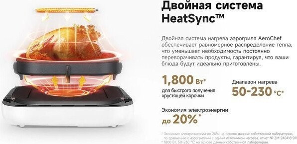 Аэрогриль Trouver Air Fryer FD10 Pro VFF12A (белый)