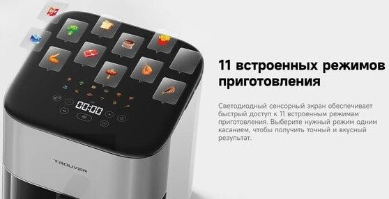 Аэрогриль Trouver Air Fryer FD10 Pro VFF12A (белый)
