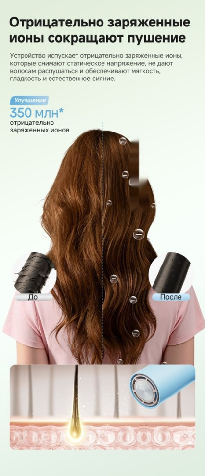 Фен Dreame Hair Dryer Pocket Cake Blue AHD51 (голубой)