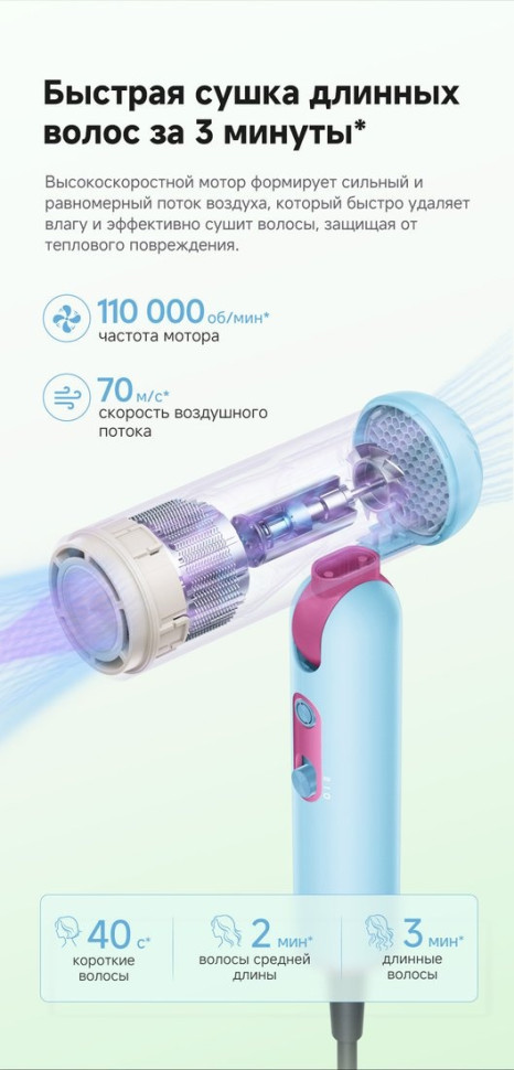 Фен Dreame Hair Dryer Pocket Cake Blue AHD51 (голубой)