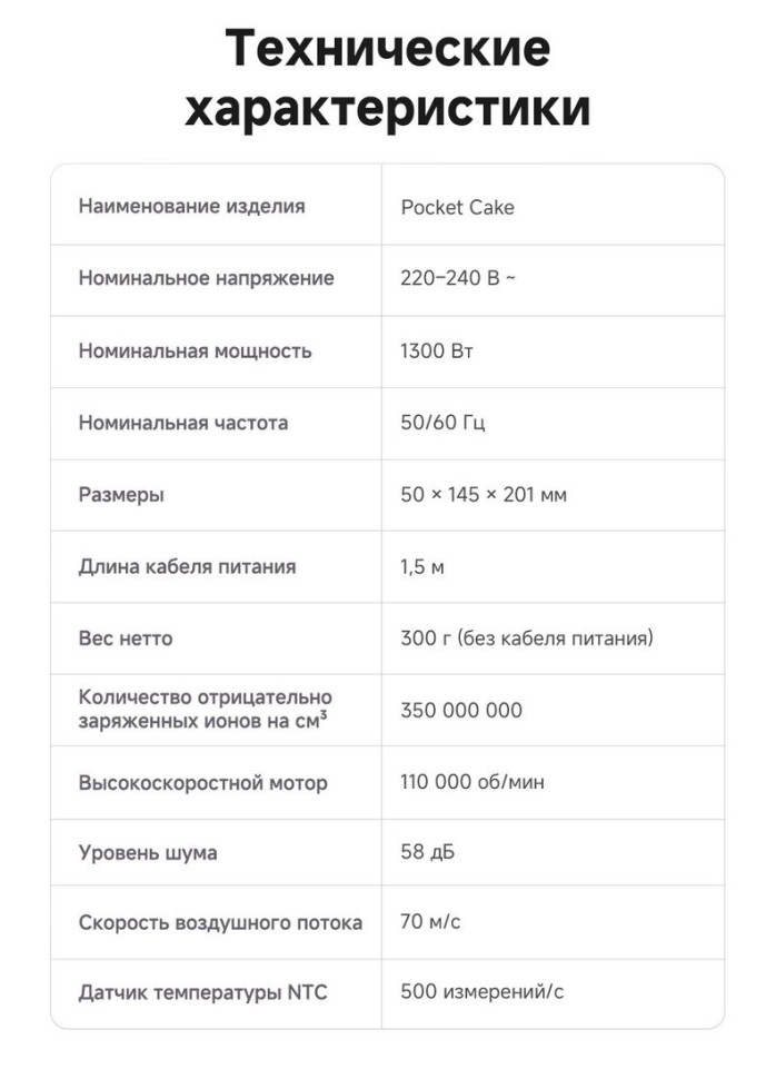 Фен Dreame Hair Dryer Pocket Cake Blue AHD51 (голубой)