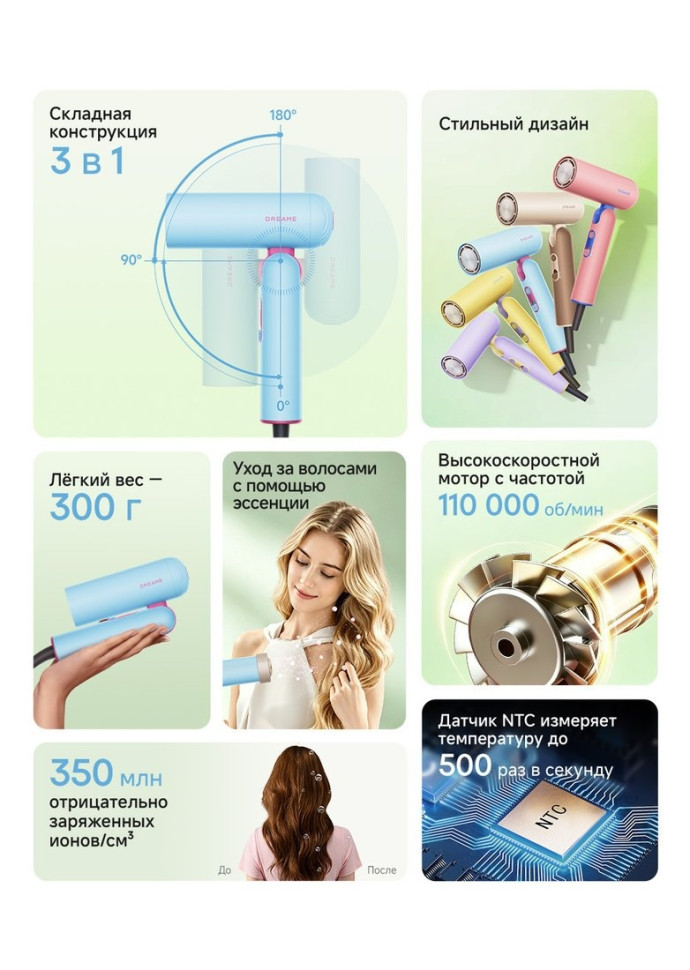 Фен Dreame Hair Dryer Pocket Cake Blue AHD51 (голубой)