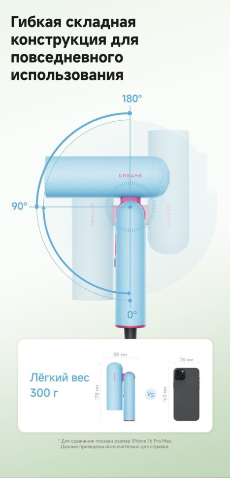 Фен Dreame Hair Dryer Pocket Cake Blue AHD51 (голубой)