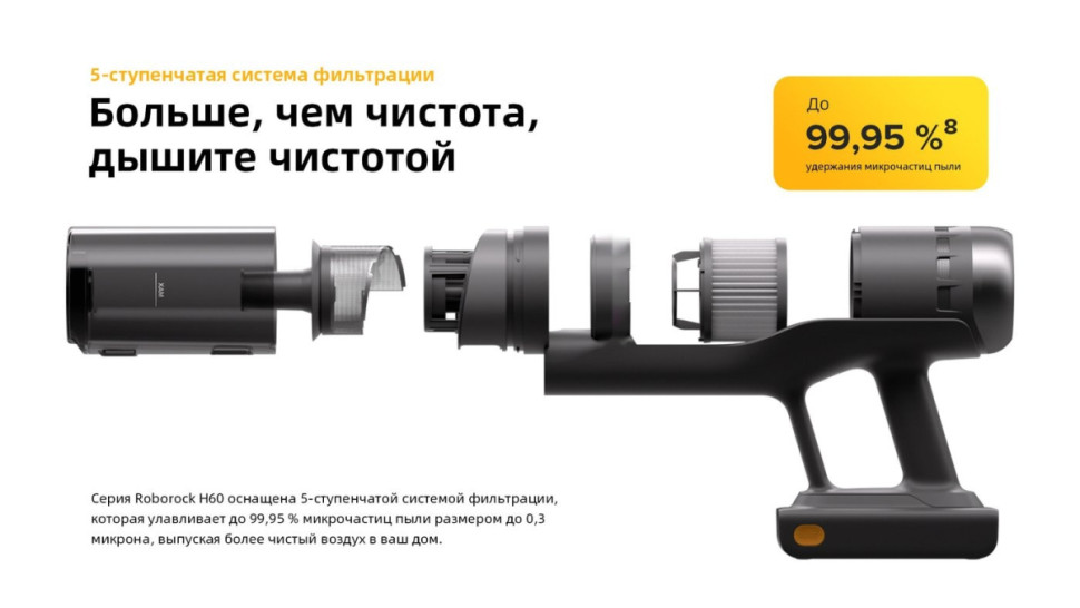 Пылесос Roborock H60 Ultra (с евровилкой)