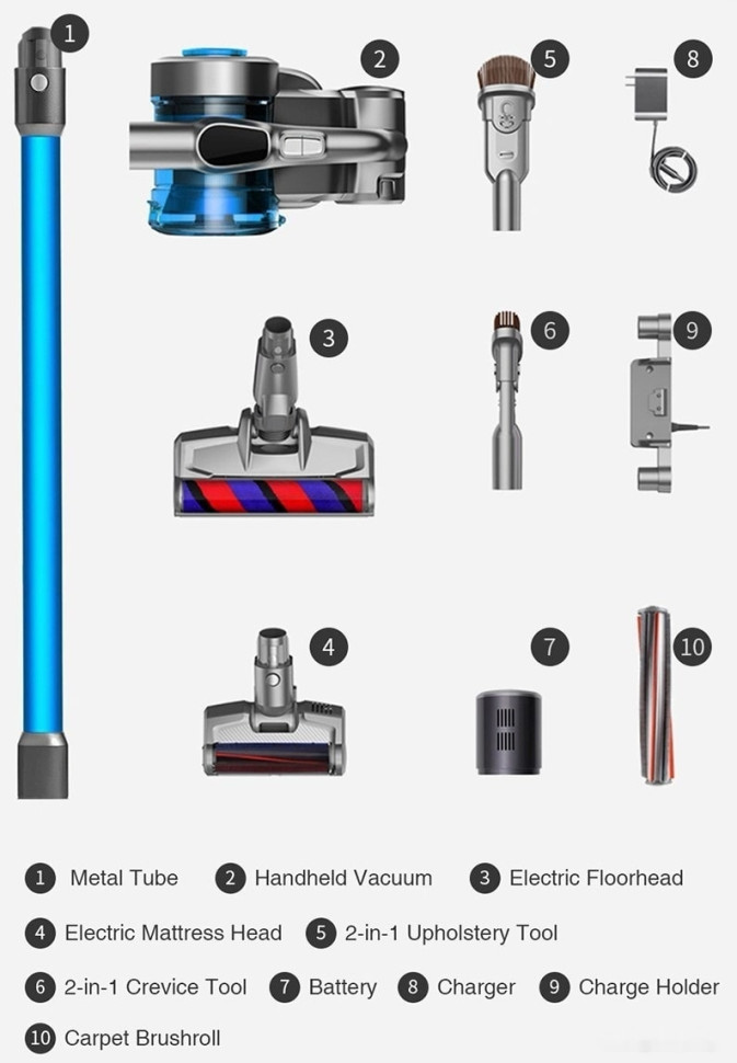 Пылесос Jimmy JV85