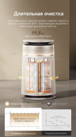 Очиститель воздуха Dreame Air Purifier FP10