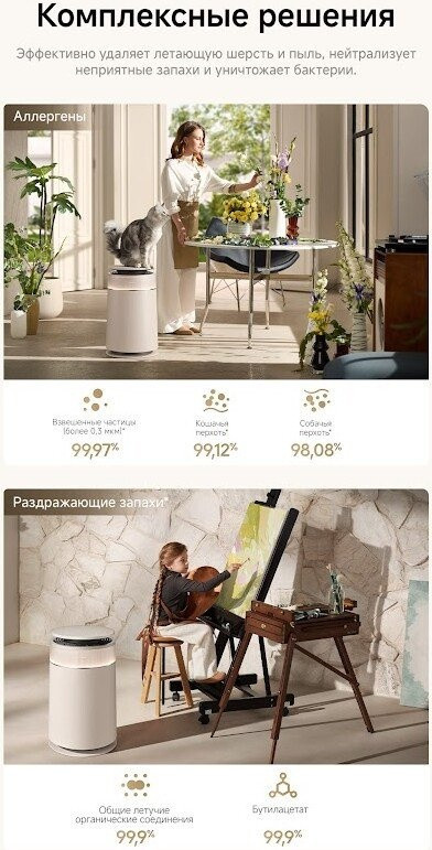 Очиститель воздуха Dreame Air Purifier FP10