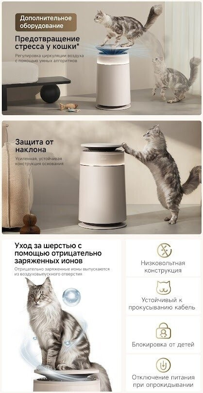 Очиститель воздуха Dreame Air Purifier FP10