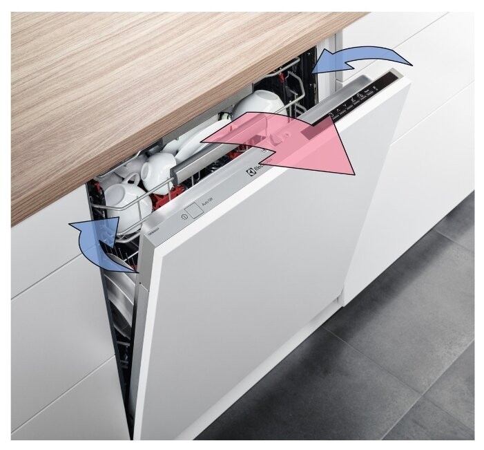 Посудомоечная машина Electrolux EEA 927201 L