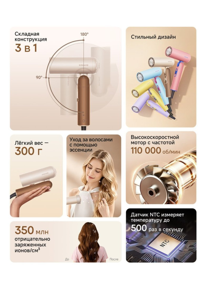 Фен Dreame Hair Dryer Pocket Cake Grey AHD51 (серый)