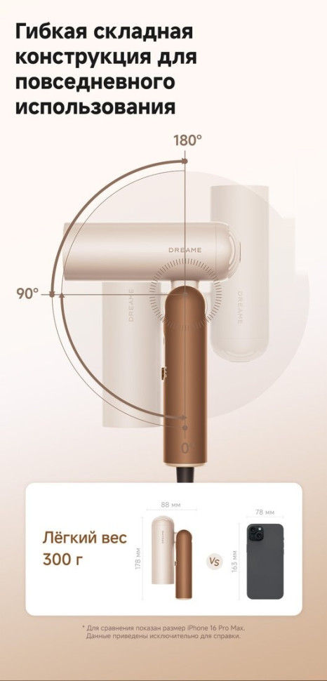 Фен Dreame Hair Dryer Pocket Cake Grey AHD51 (серый)
