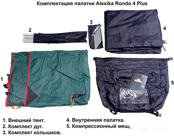 Палатка Alexika Rondo 4 Plus (зеленый)