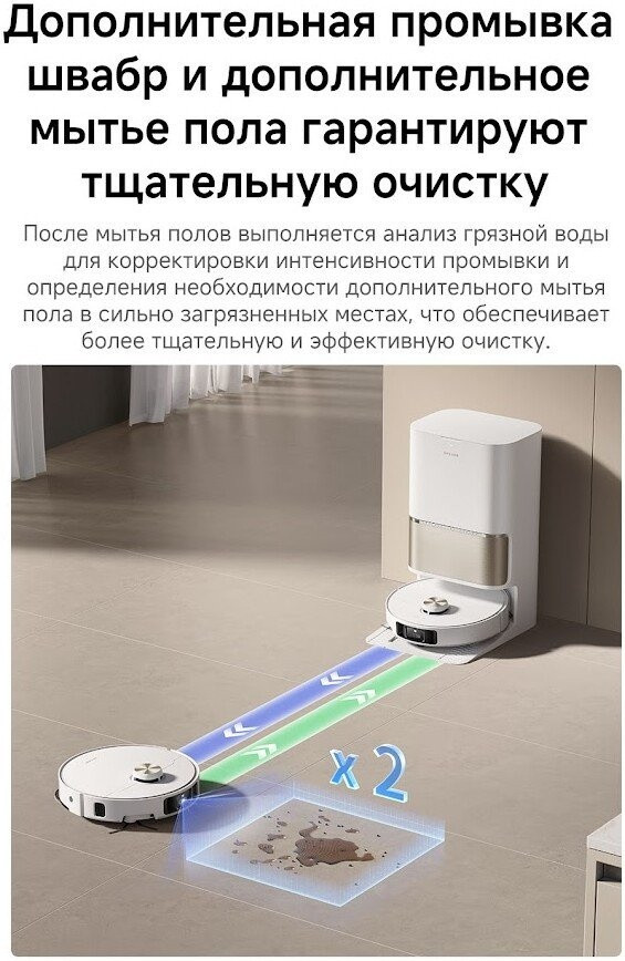 Робот-пылесос Dreame Robot Vacuum L50s Pro Ultra White RLL88HE (евровилка, белый)
