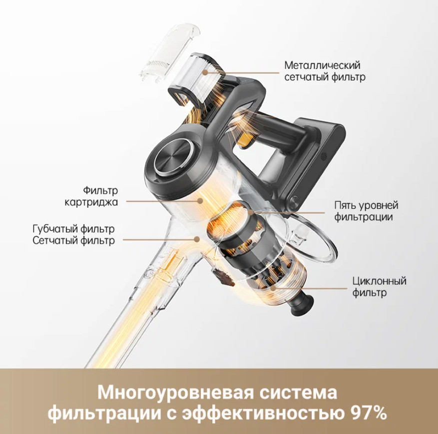 Пылесос Trouver Cordless Vacuum Cleaner J20 VJ11A (международная версия)