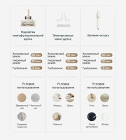 Пылесос Dreame Cordless Vacuum Cleaner R10s Essential VZV29A (евровилка, белый)