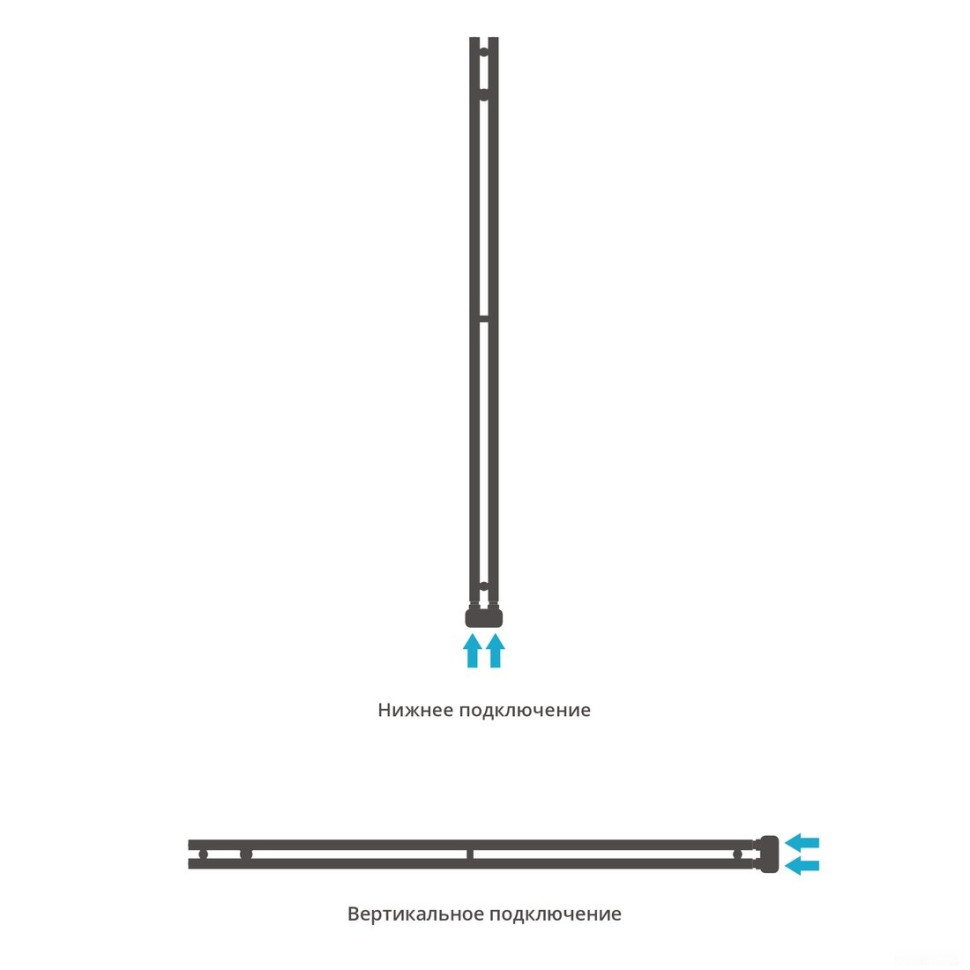 Полотенцесушитель Сунержа Нюанс EU50+ 1545х50 30-0212-1545