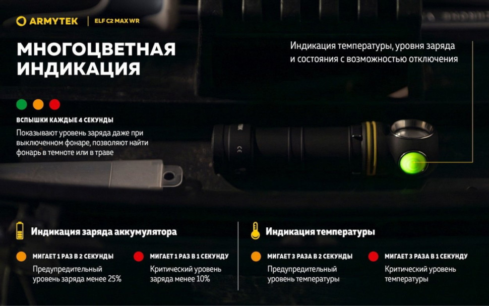 Фонарь Armytek Elf C2 Max WR USB-C (белый)