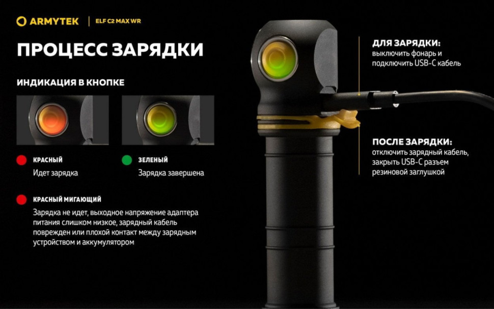 Фонарь Armytek Elf C2 Max WR USB-C (белый)