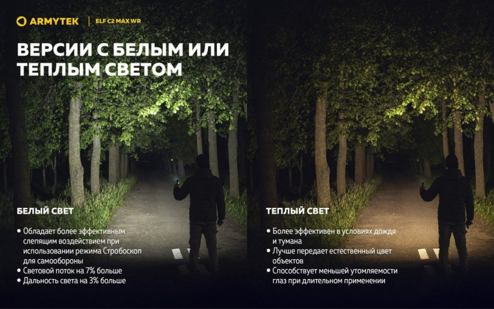 Фонарь Armytek Elf C2 Max WR USB-C (белый)