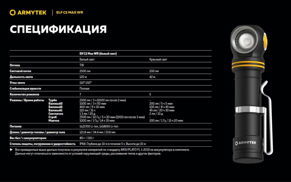 Фонарь Armytek Elf C2 Max WR USB-C (белый)