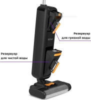 Вертикальный моющий пылесос Kitfort KT-5260