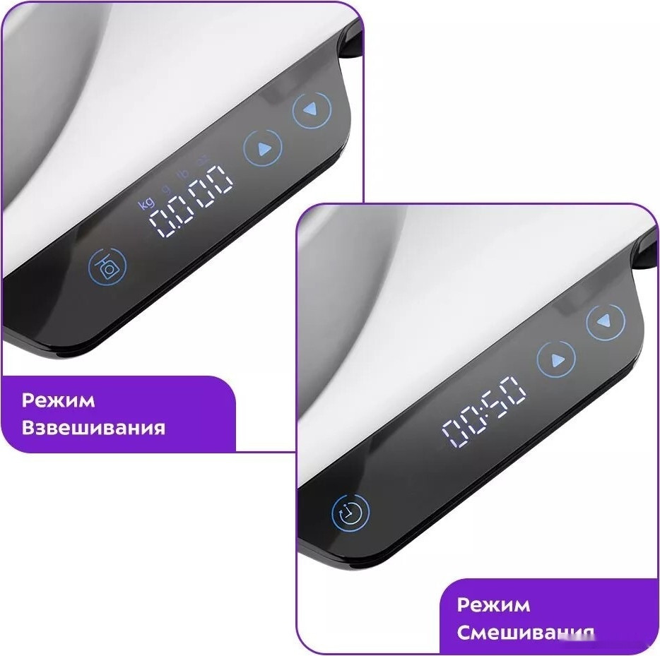 Кухонный комбайн Kitfort KT-3441