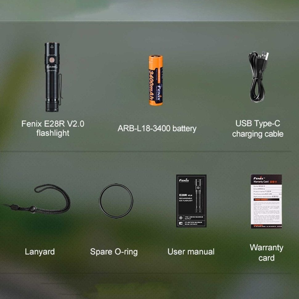Фонарь Fenix E28R V2.0