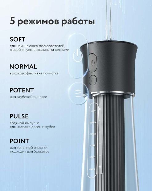 Ирригатор Fairywill F30 (черный)