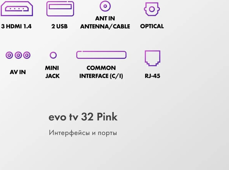 Телевизор Evo TV 32 Pink TD0055865RU