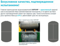 Водонагреватель Unipump Слим 80 В