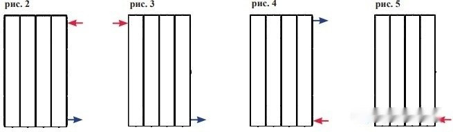 Радиатор Rifar SUPReMO 500 (8 секций)