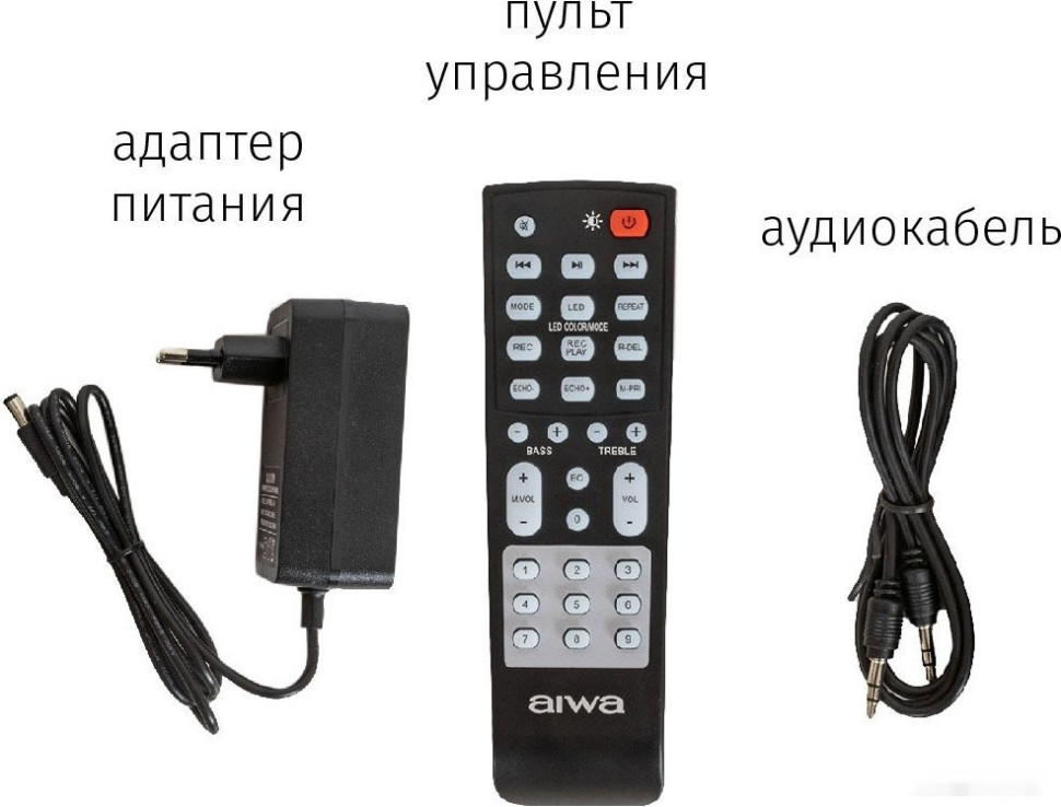 Патибокс AIWA CAS-500