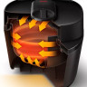 Мультиварка Philips HD2151/40