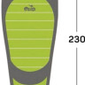 Спальный мешок Tramp Rover Long TRS-050L (левая молния)