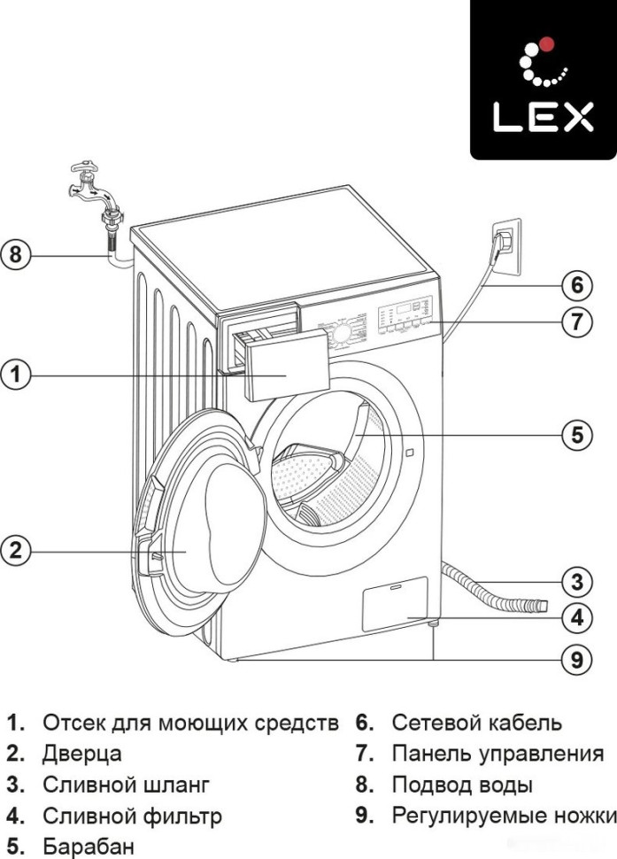 Стиральная машина LEX LWM08012WID