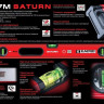 Уровень строительный KAPRO 987XL-41-150