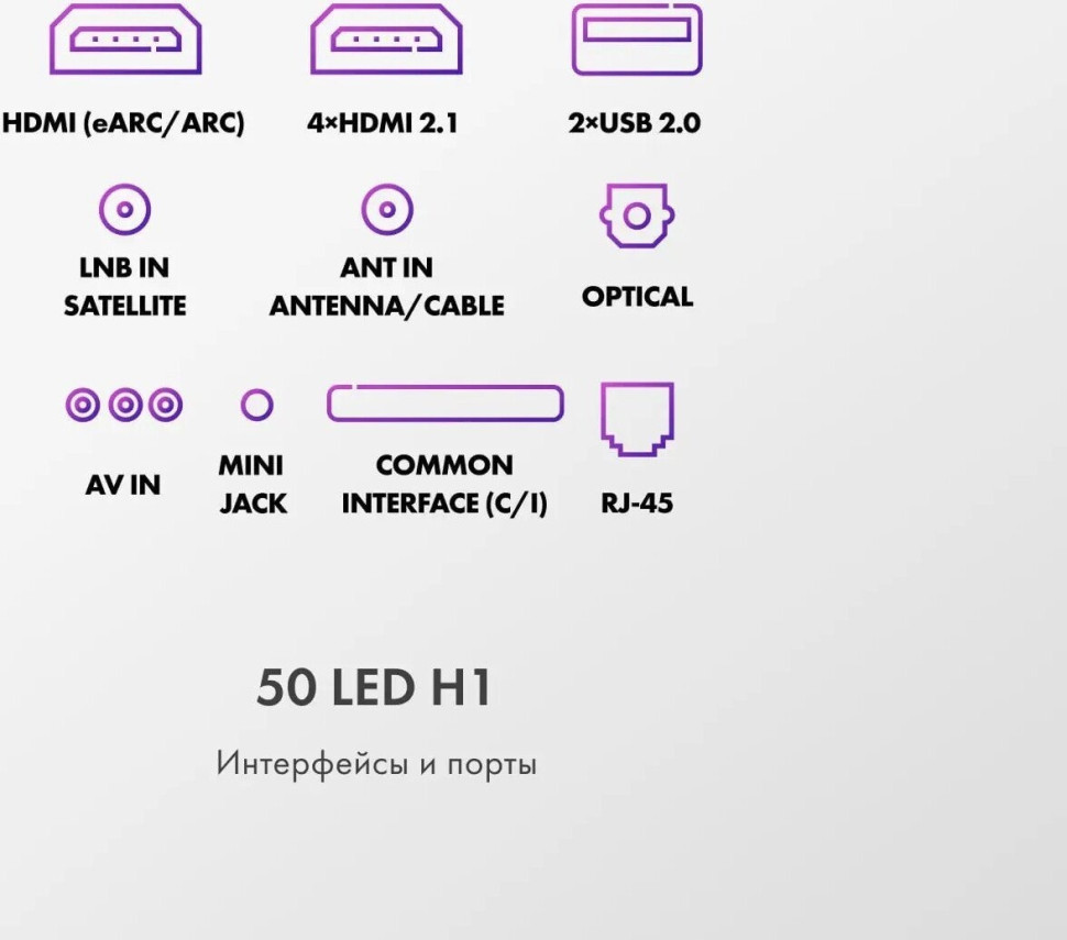 Телевизор HAIER 50 LED H1